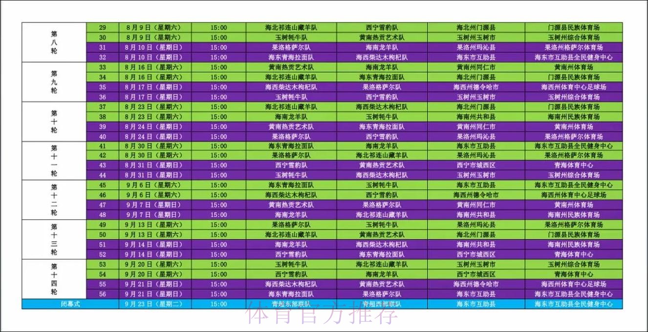 青超新闻 | 赛会制改主客场制 业内人士点赞青超