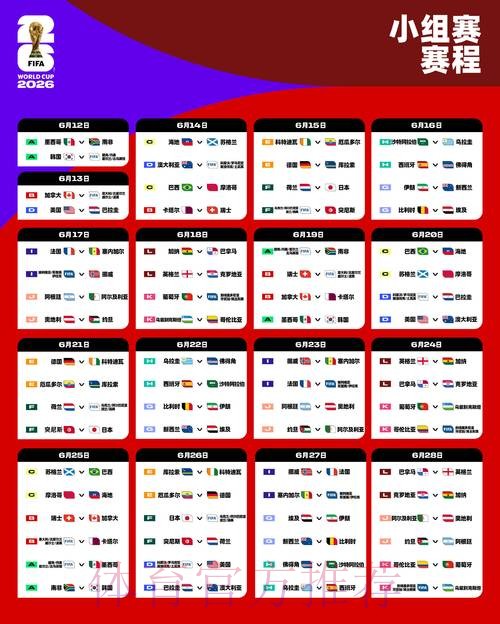 2026世界杯滚球排行热门 2026世界杯滚球排行热门