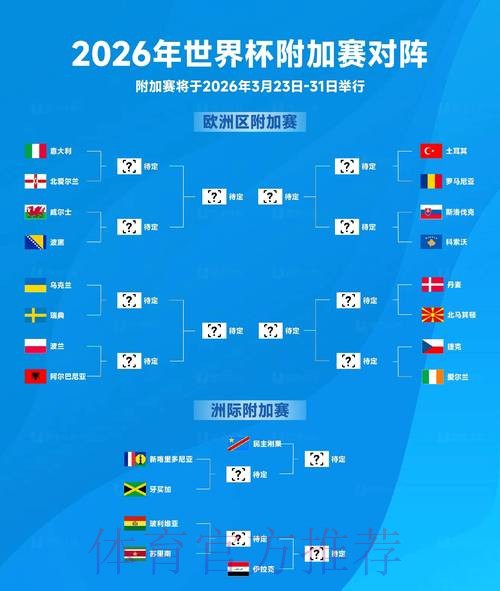 2026世界杯滚球排行热门 2026世界杯滚球排行热门