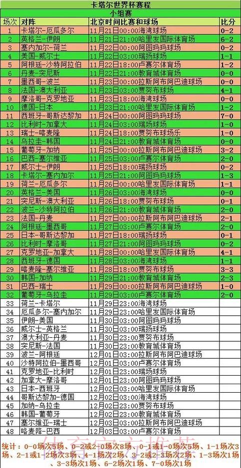 全面解析世界杯比分分析全站 全面解析世界杯比分分析全站